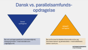 Kulturforskelle i opdragelse